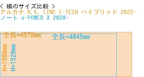 #アルカナ R.S. LINE E-TECH ハイブリッド 2022- + ノート e-POWER X 2020-